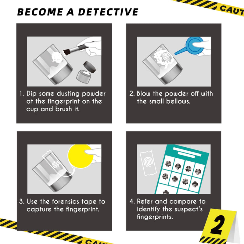 Fingerprint Science Kit